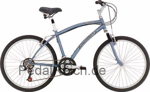 Diamondback Wildwood Citi  technische daten 